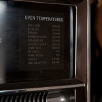 Oven Temperatures
